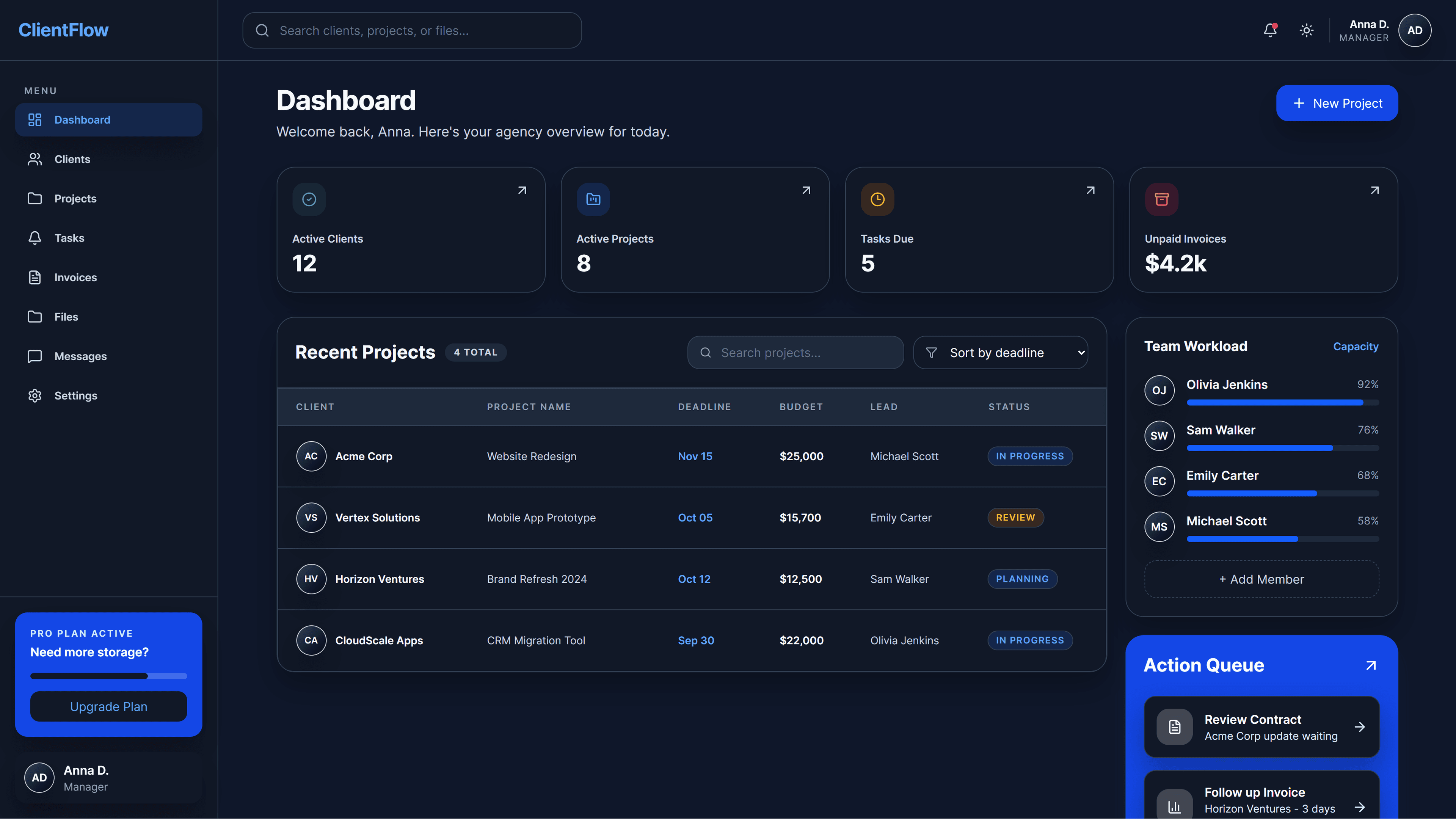 Dark mode dashboard showing theme support across metrics, tables, and workflow panels