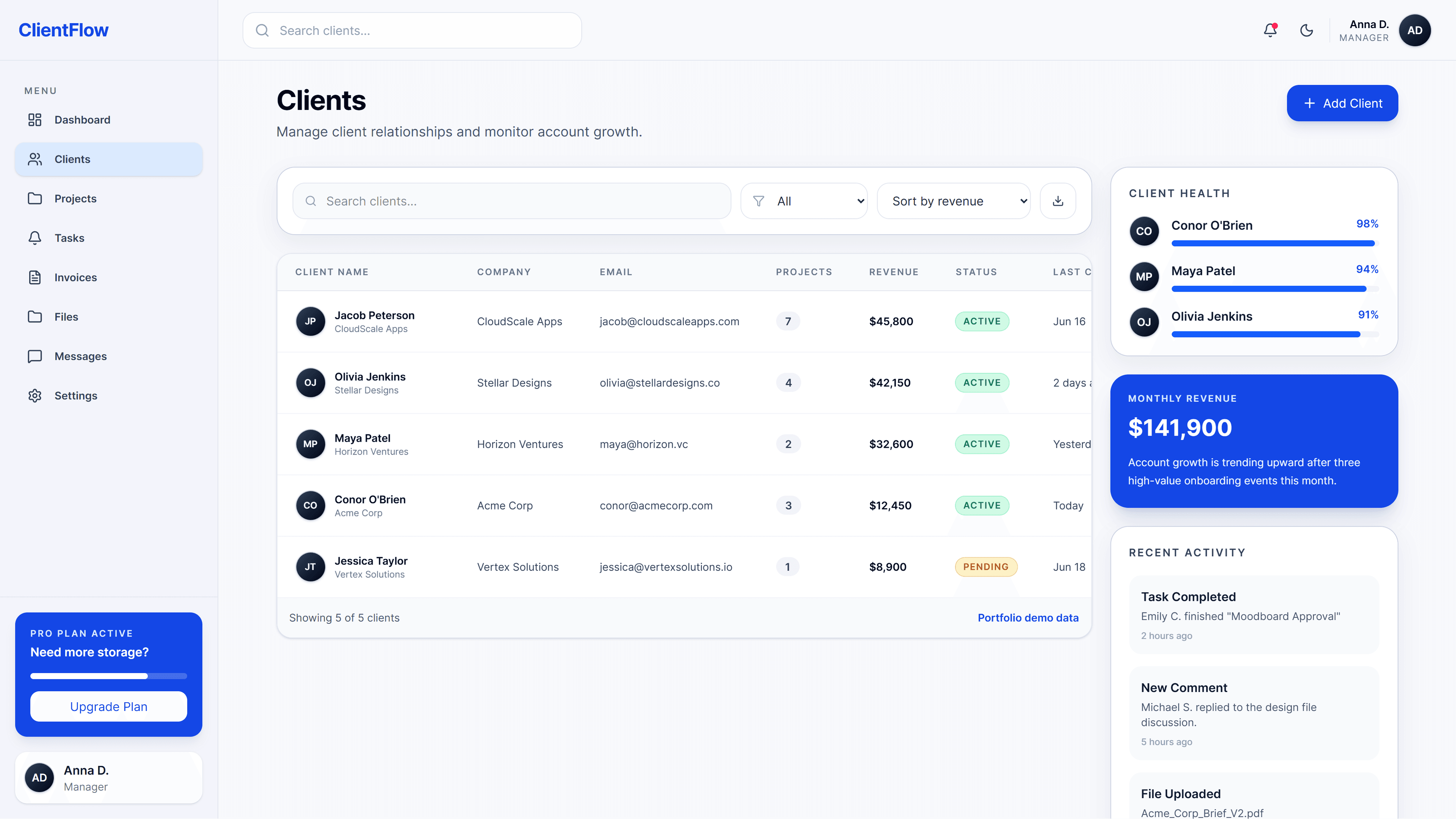 CRM client directory with search, revenue, status, and account health insights