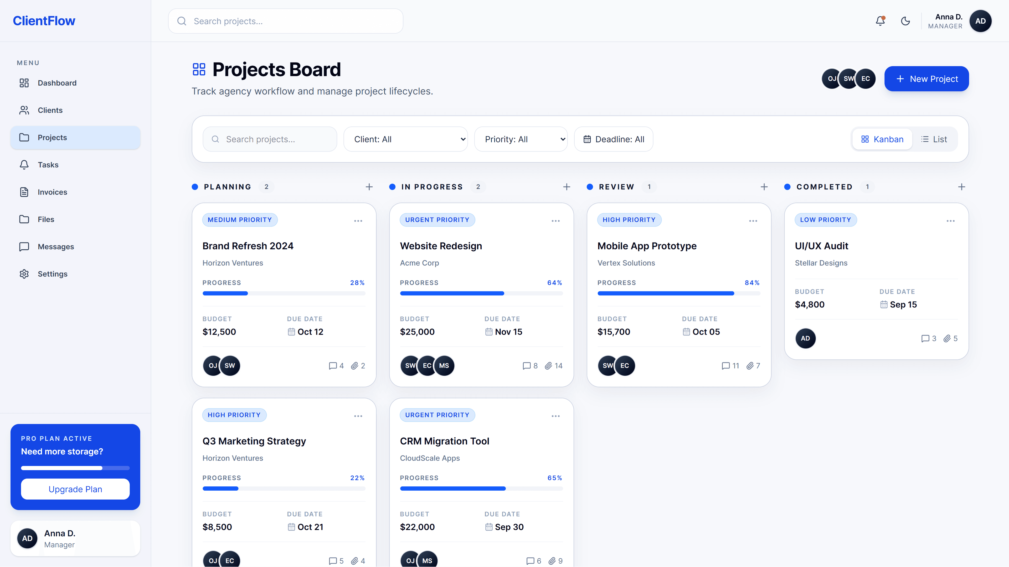 Kanban project board for managing project stages, budgets, deadlines, and team members